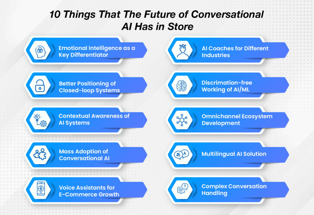 conversational ai